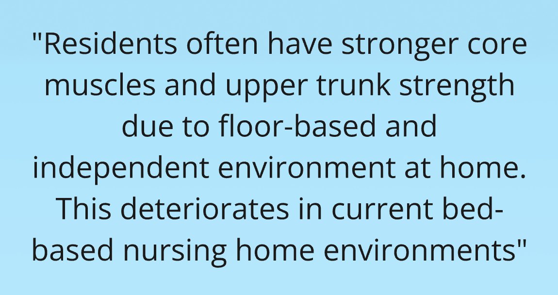 Post-it: Residents often have stronger core muscles and upper-trunk strength due to the floor-based, independent environment at home. This deteriorates in current bed-based nursing home environments.