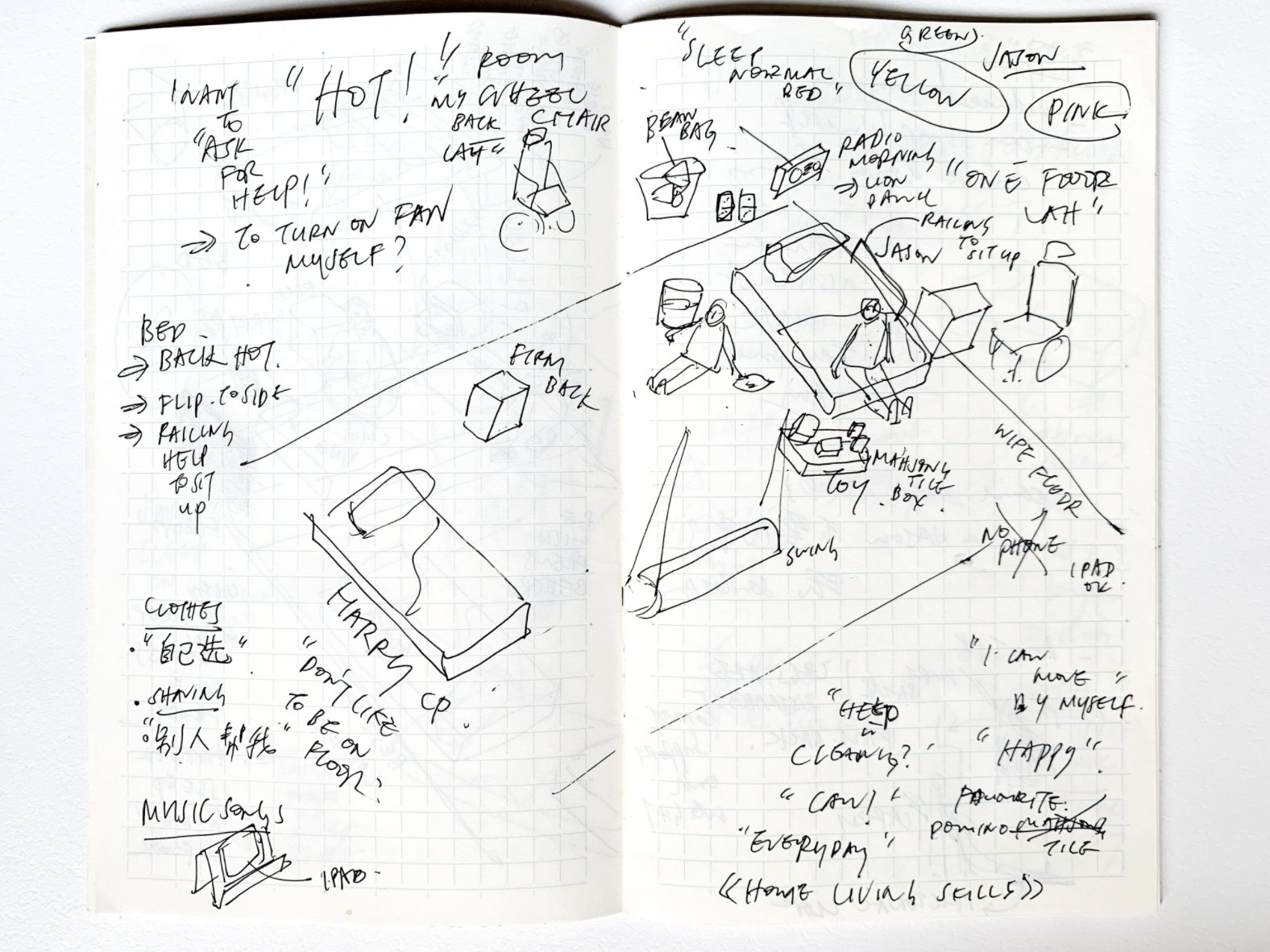 Notebook spread with sketches and notes from conversations with residents