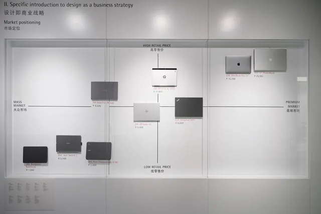 Red Dot Design Museum exhibition, photograph 15 of 49